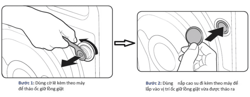 Dùng cờ lê để tháo ốc giữ lồng phía sau máy và lắp các nắp cao su vào vị trí ốc vừa được tháo ra để tránh động vật chui vào máy.