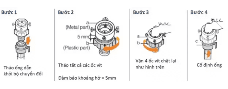 Kết nối với ống cấp nước